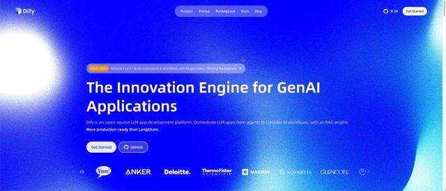 n8n、Dify、Coze深度测评：从0到1选对AI自动化平台，避开99%的坑