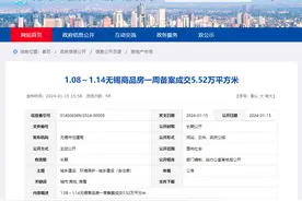 无锡市上周商品房备案成交5.52万平方米 环比增幅42.35%图片