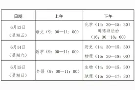 文化课考试6月13日—15日！泰安市2025年初中学业水平考试安排来了图片