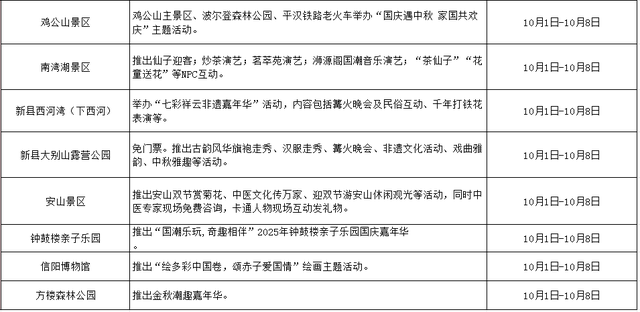 免票！半价！河南国庆假期超全攻略来了