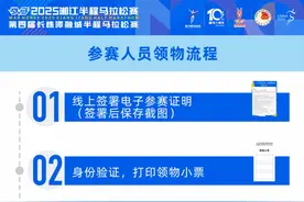 赛讯 | 2025湘江半程马拉松赛 第四届长株潭融城半程马拉松赛参赛物资领取公告图片