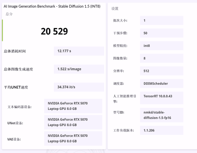 AI专业创作本典范！华硕ProArt创16 2025笔记本评测