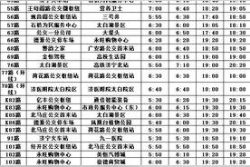 济宁公交所属常规线路4月1日起执行夏季运营时间图片