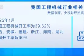 1月我国各项基建有序推进 港口设备开工率增长明显图片