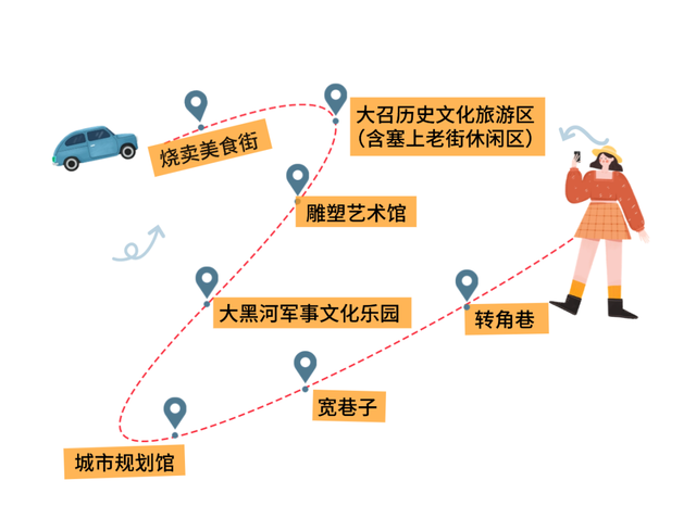 被问爆的呼市国庆玩法！这几条路线承包你的吃逛玩，附隐藏打卡点