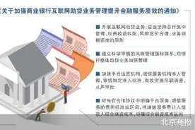 收缩助贷攻坚自营 银行互联网贷款迎变图片