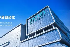 关于机器人行业，这些上市公司你了解吗？图片