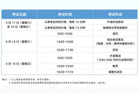2025年本市高中阶段学校考试招生工作实施细则及问答公布图片