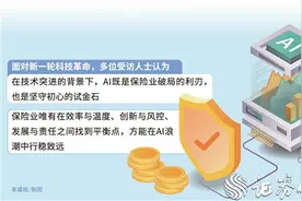 AI重新定义保险业图片