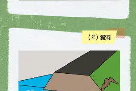 转发提醒！一图学会识别堤坝决口隐患图片