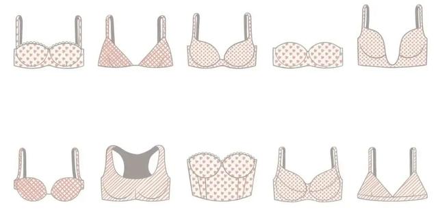 胸罩的正确选择方式，你get到了吗？
