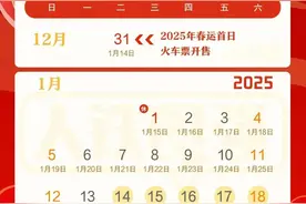 2025年铁路春运购票日历来了！1月14日开售除夕车票！图片