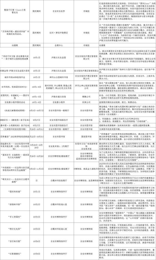 庐陵大地双节燃情，吉安旅游盛宴开启！