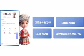 「黄小西」AI智能体：你的贵州旅行私域管家图片