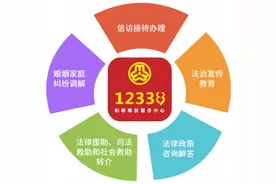 办实事解难事，12338妇联维权服务中心暖心故事多图片