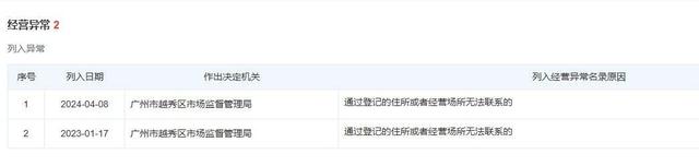 女子网购宠物遇陷阱！到货的“萌宠”是病狗，且另买狗粮才“包活”丨追踪到底