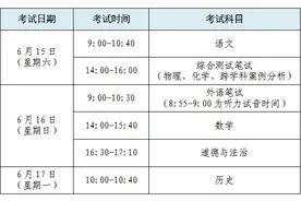 2024年上海市初中学业水平考试即将举行，这份考前提醒请收好图片