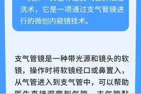儿童支原体肺炎要“洗肺”吗？真相来了！图片