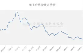 广晟有色环比盈利大幅改善 机构联手北上资金纷纷加仓图片