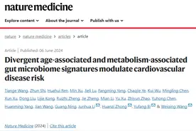上海专家11年随访发现：肠道菌群是决定人体年龄的重要因素图片