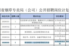 河声丨烟草局招体育生，“舆论场”不是“踢球场”图片