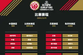 中国女篮奥资赛对手出炉图片