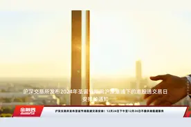 沪深交易所发布圣诞节港股通交易安排！12月24日下午至12月26日不提供港股通服务视频封面