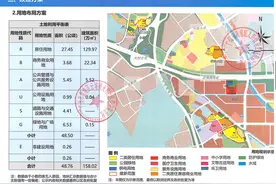 公园绿地变居住用地？广州黄埔一旧改方案引发质疑，南都实探图片