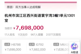 17人报名、竞价正激烈，寰宇天下法拍房中途临时撤拍了！图片