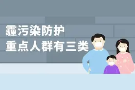面对雾霾天气，如何做好健康防护？图片