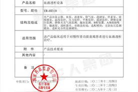 国产高端医疗装备再添新力量 “河南造”血液透析机获批注册图片