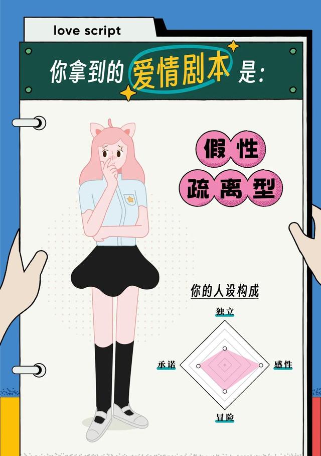 恋爱老分手，你是不是拿错「爱情剧本」了？