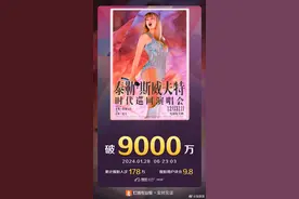 电影《泰勒·斯威夫特：时代巡回演唱会》票房破9000万图片