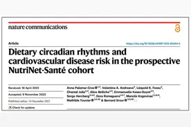 营养早餐都有哪些？几点吃最好？一文教你吃对早餐图片