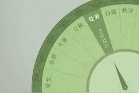 今日处暑：向来鹰祭鸟，渐觉白藏深图片