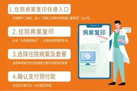 【公告】首都儿科研究所附属儿童医院线上住院病案预约复印邮寄服务已开通图片