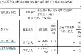 官宣！浙商证券聘任48岁钱文海为总裁，经营管理高管全部到位图片