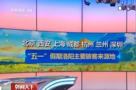 太火爆！假期正式开启！大家都去哪儿了？这座城市，人最多！图片