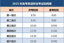 北京2025年高考英语第一次听说考试将于12月14日开考图片