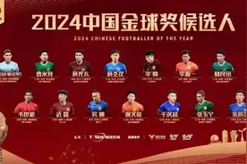 2024中国金球奖评选开启 众星挑战“五”球王图片
