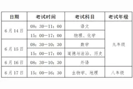 市教体局发布考试通知图片
