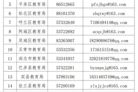 事关寒假校外培训丨哈尔滨市教育局致全市中小学生家长的一封信图片