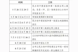 泉州26所民办初中，今秋招生10930人图片