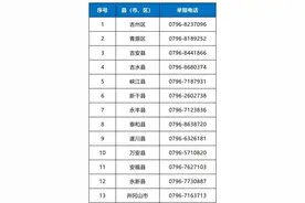 事关寒假，这份通知很重要→图片
