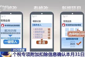 个人所得税专项附加扣除马上截止 还不会填报？快来学图片