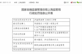 华美银行（中国）被罚60万：因生产环境安全管控不足等图片