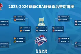 CBA总决赛赛程来了！5月15日正式打响图片