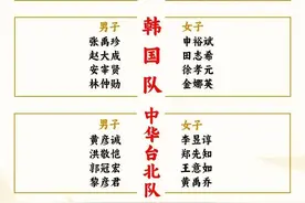 王楚钦、孙颖莎领衔国乒！成都混团世界杯名单出炉图片