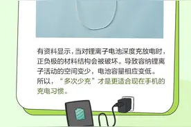 半岛涂图丨必须充到100%？先插手机还是充电器？手机充电的“正确姿势”→图片