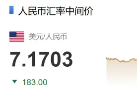 人民币兑美元中间价调升183个基点图片
